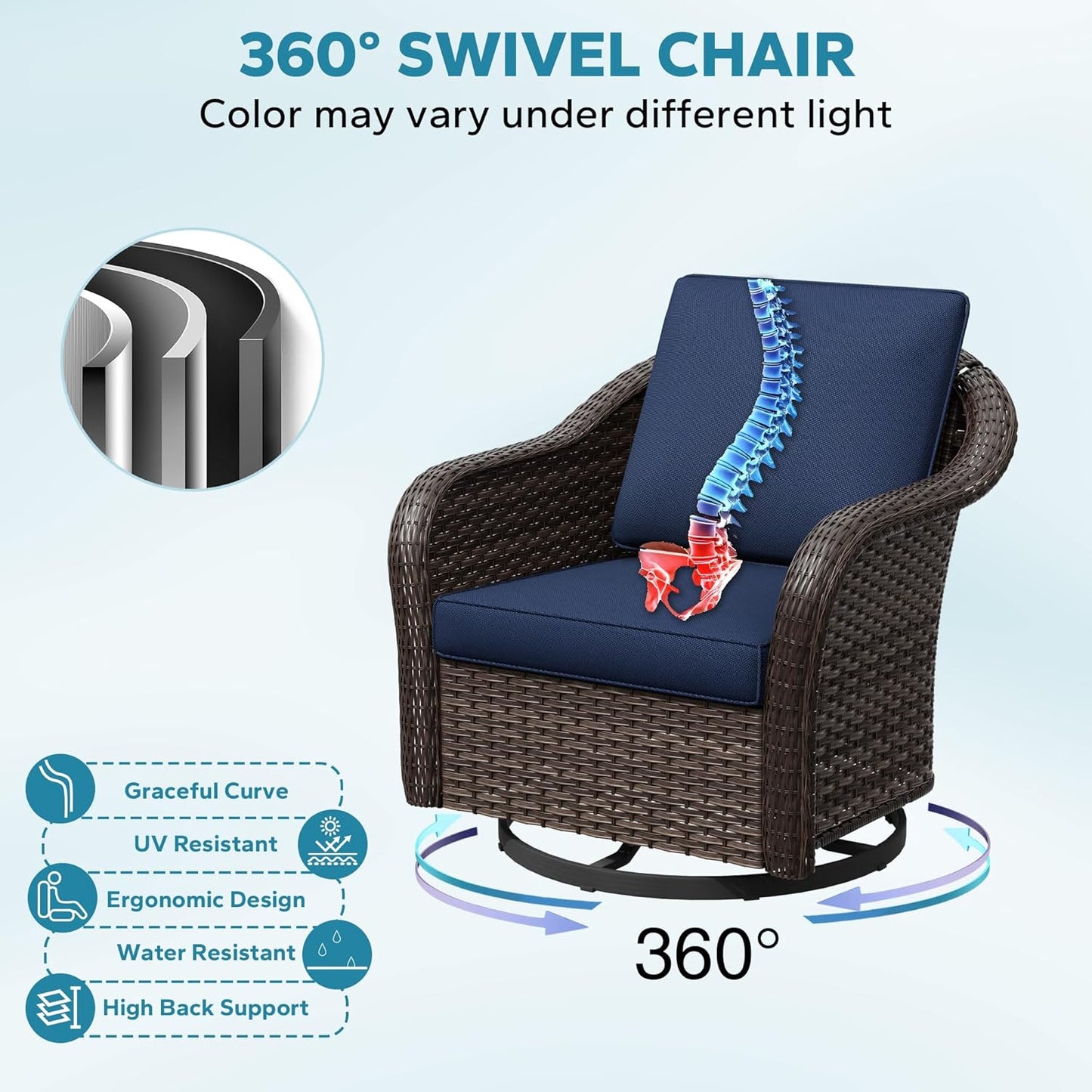 Outdoor Wicker 360 Degree Swivel Glider Rocker Chairs Set of 2 with Cat House Side Table, Patio Conversation Furniture Set with Washable Cushions for Garden, Poolside (Navy Blue)