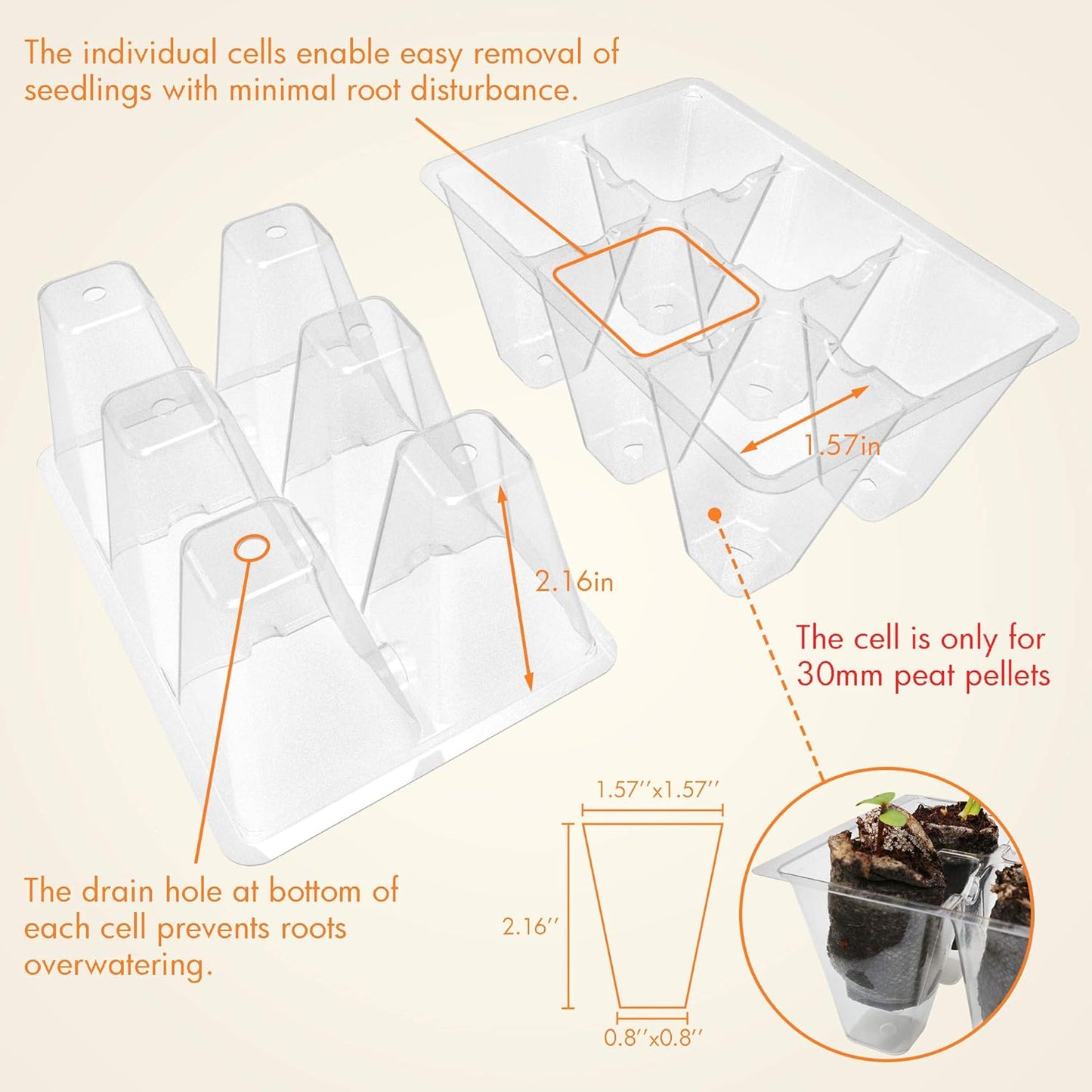 Gardzen 120 Pack 6-Cell Seed Starting Tray for Seedlings, Plant Starter Trays with Drainage Holes for Seed Germination, 5.4x3.7 inches, Clear