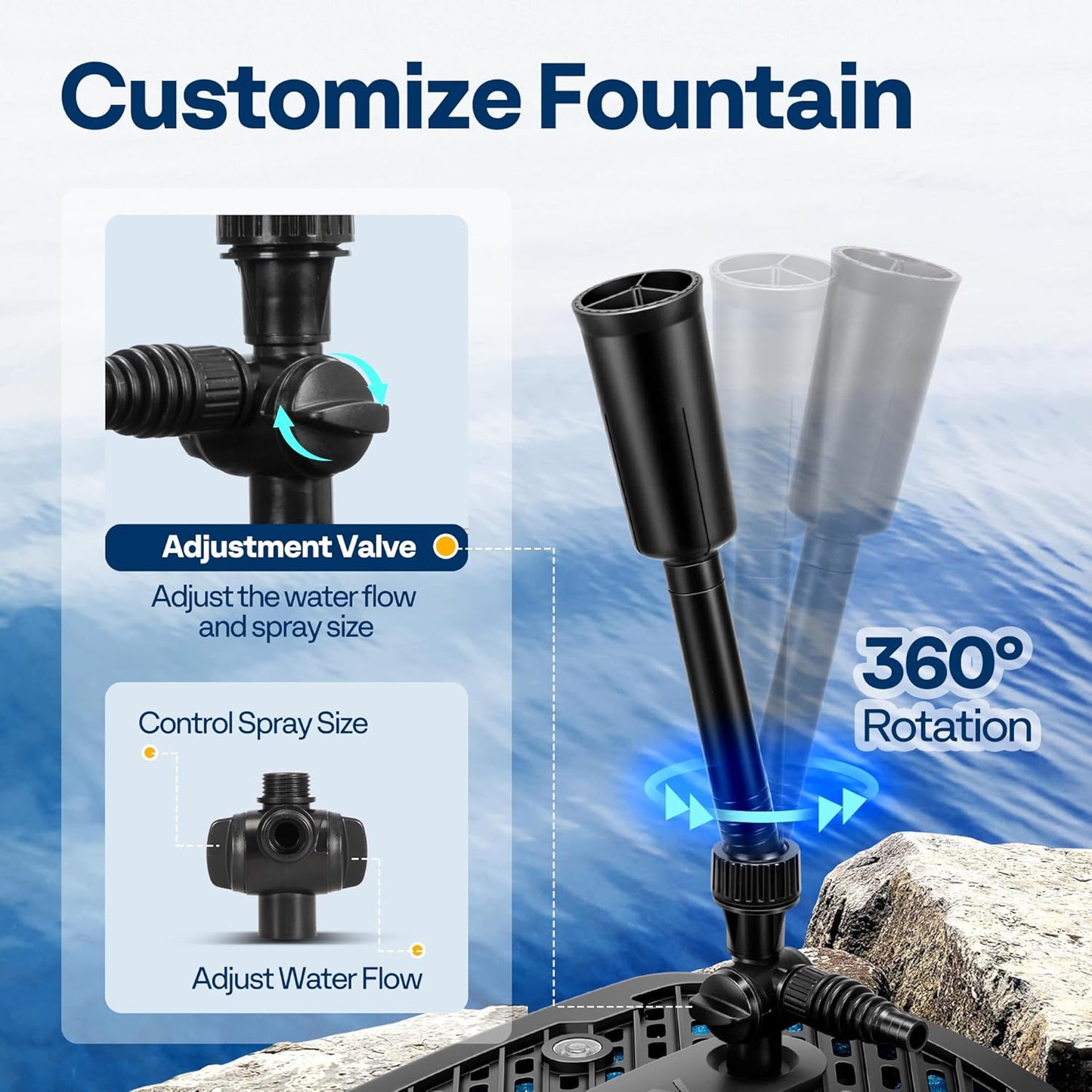 VIVOHOME All-in-One Pond Filter Fountain System Kits, 790 GPH Submersible Water Pump for Ponds up to 1320 Gallons