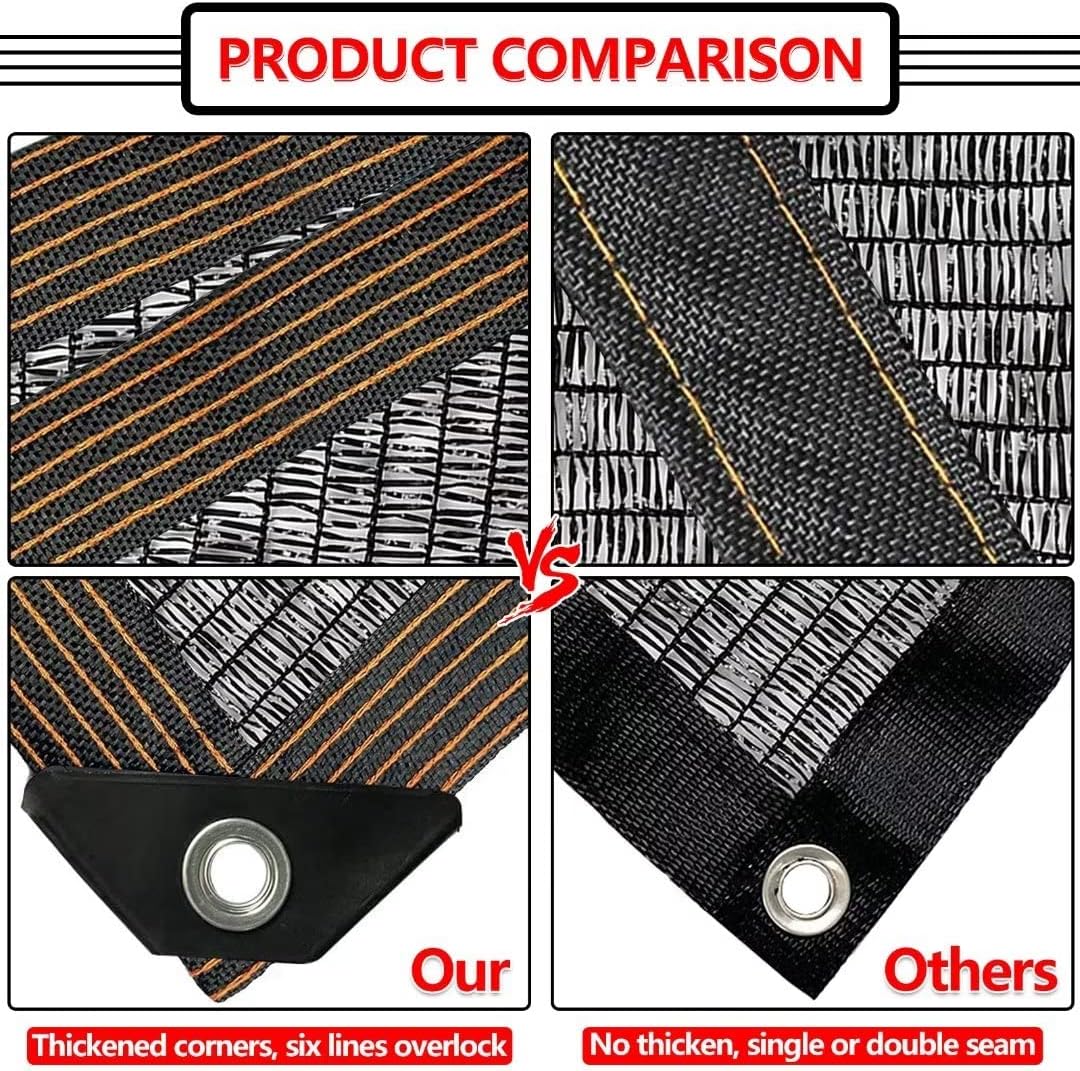 QLOFEI Shade Cloth for Garden, 40-50% Sunblock Mesh Tarp Shade Cloth with Grommets, Easy to Hang Sun Screens for Plants Greenhouse, Sun Shades Outdoor Patio Kennel Chicken Coop Pergola, 20x30 FT