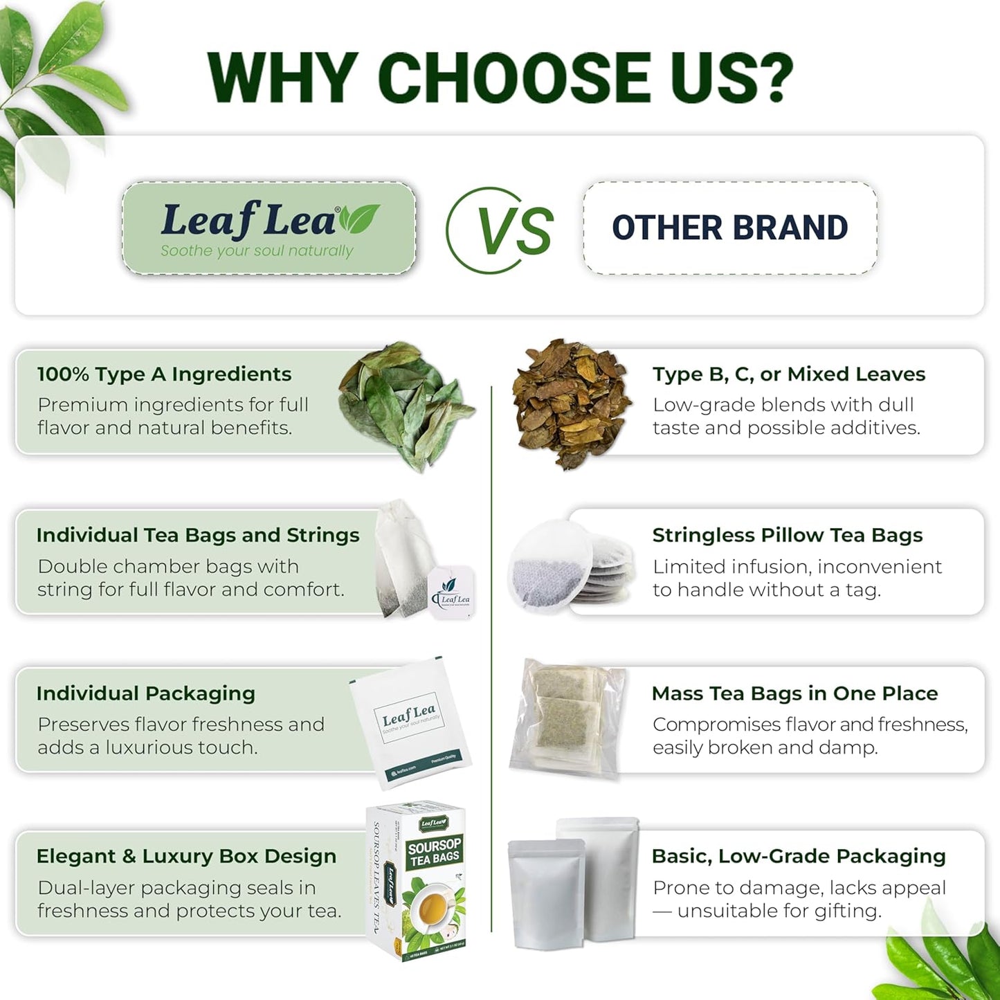 LeafLea 80 Soursop Leaf Tea Bags, from Natural Soursop Leaves (Graviola), Herbal Blend for Wellness, Sour Sop Herbal Tea Individually Wrapped for Freshness, Caffeine-Free, Vegan, No Sugar, Non-GMO