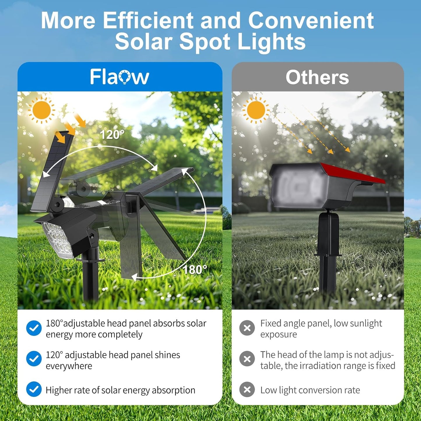 Solar Spot Lights Outdoor Waterproof IP67, 6 Pack - 50 LED Adjustable Solar Powered Landscape Spotlight with 3 Lighting Modes, Stake Light for Outside Yard Lawn Pathway Tree (Cool White)