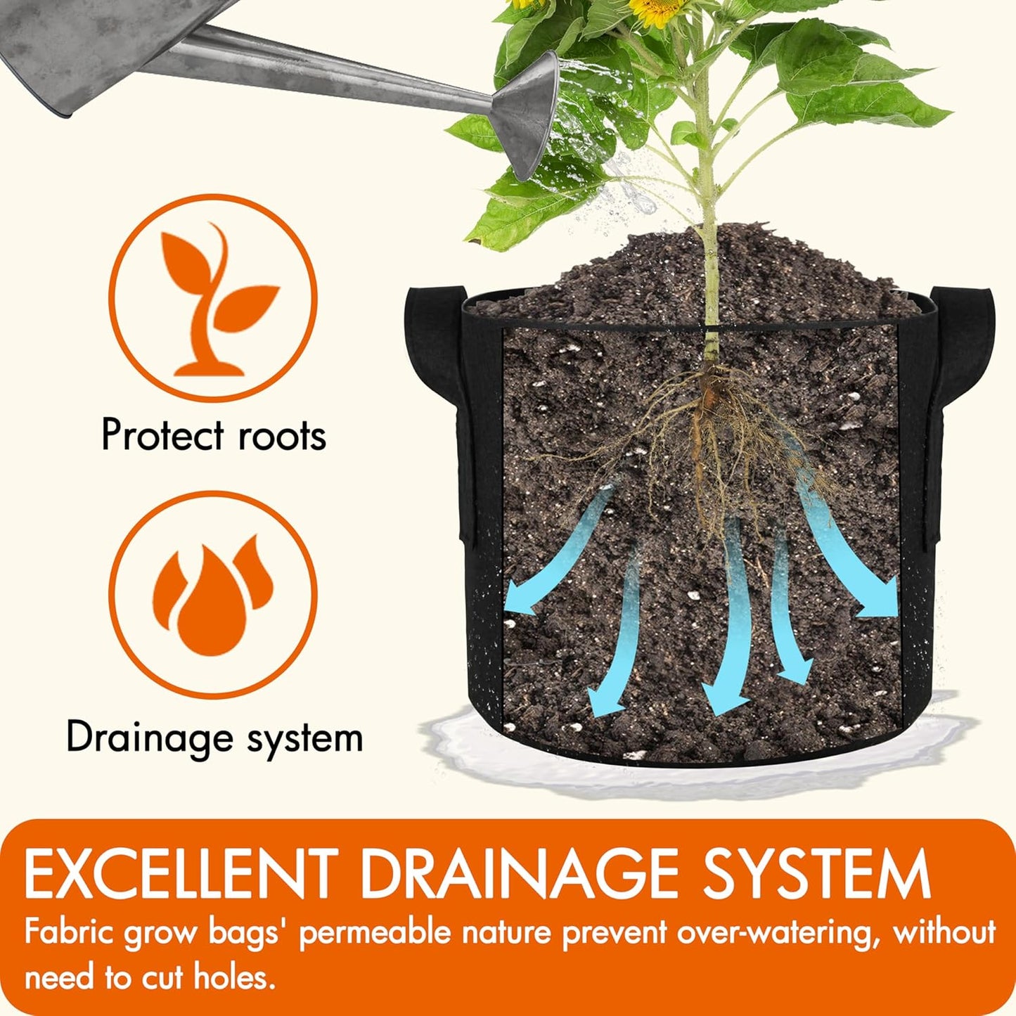 Gardzen 20-Pack 5 Gallon Grow Bags, Aeration Fabric Pots with Handles, Heavy Duty Plant Bags for Plants