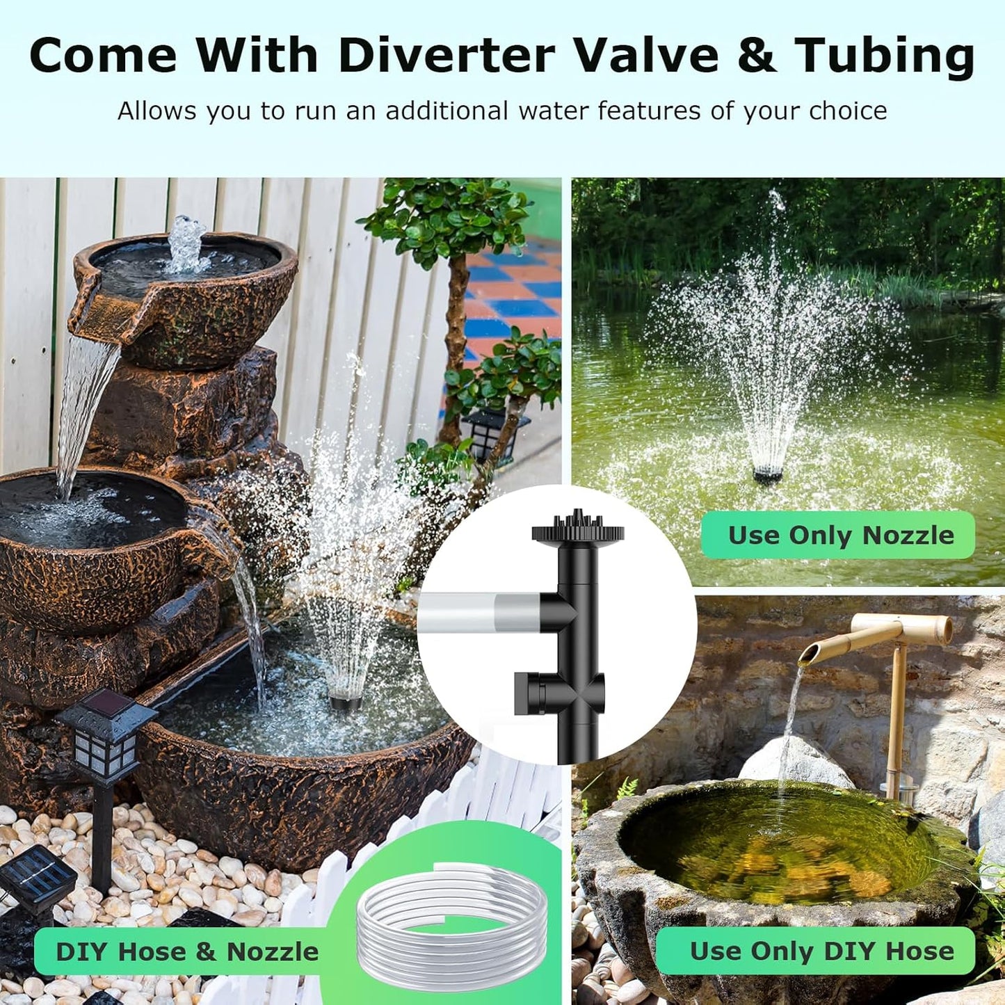 POPOSOAP Solar Water Fountain Pump, 45W Solar Pond Pump Kit with 450GPH Flow Rate, PVC Tubing Solar Powered Water Pumps for Outdoor Fountains, Garden, Ponds, Pools, Fish Tank, Backyard