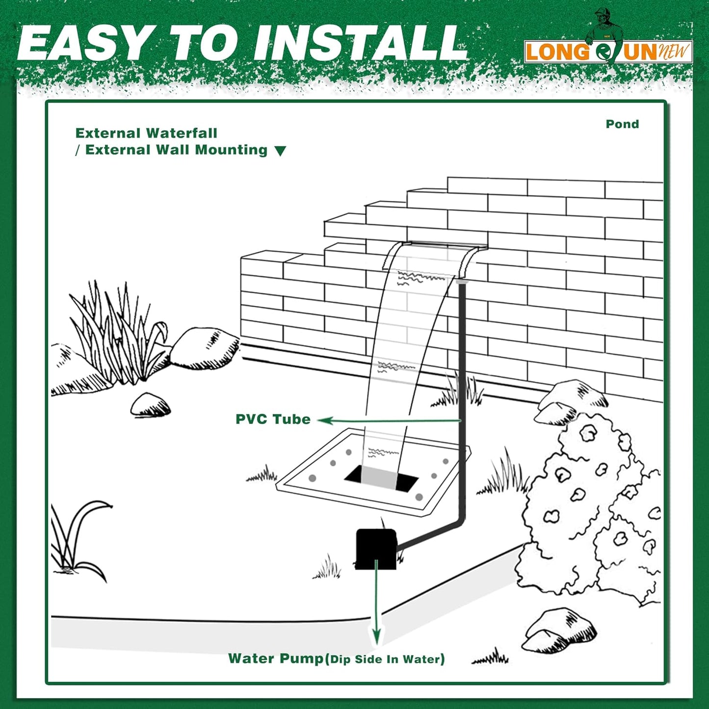 Waterfall Spillway, Clear Acrylic Pool Fountain w/Top Open Lip & Pipe Connector Kits for Outdoor/Indoor Decorative, 23.6'' Pool Water Feature for Garden Patio, Backyard Koi Pond Decor