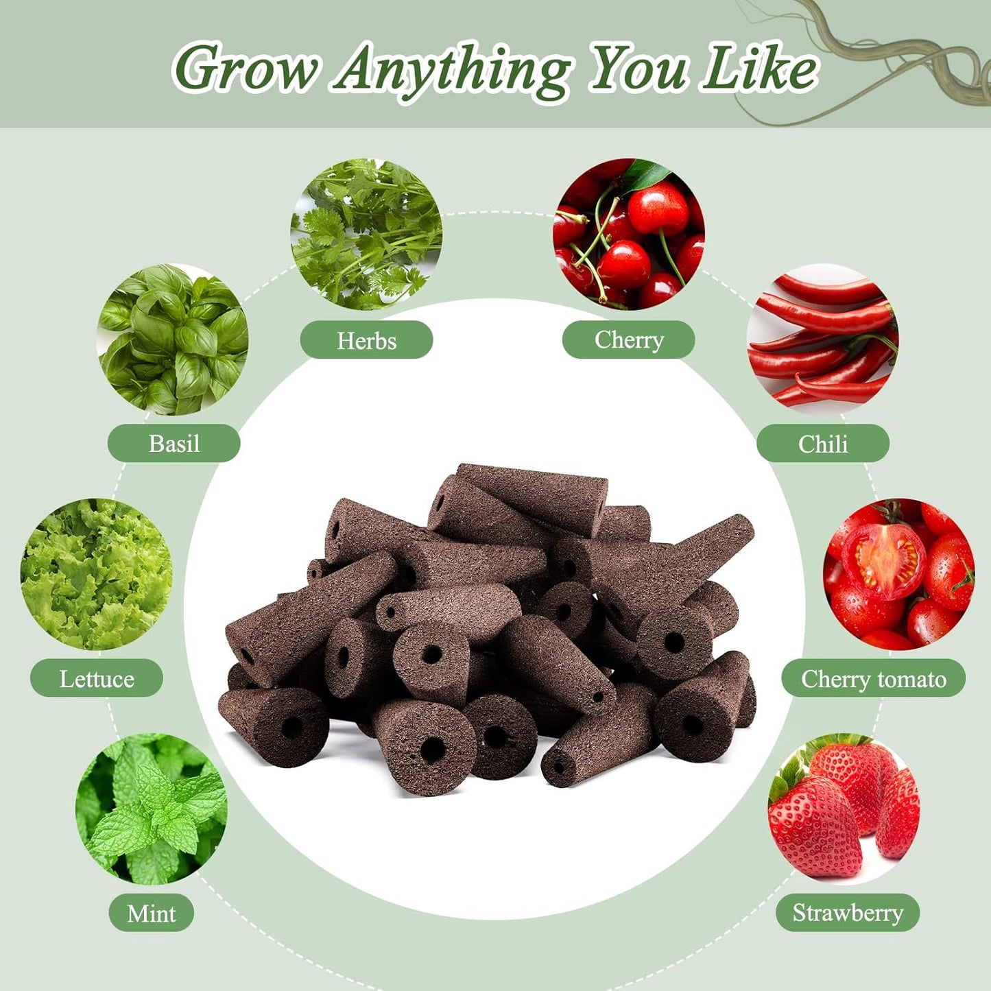 126 Piece Hydroponic Pods Kit: Grow Anything with 30 Grow Sponges, 30 Baskets, 30 Domes, 30 Labels, 4 A&B Plant Food, 1 Tweezer - Compatible with All Hydroponics Brands
