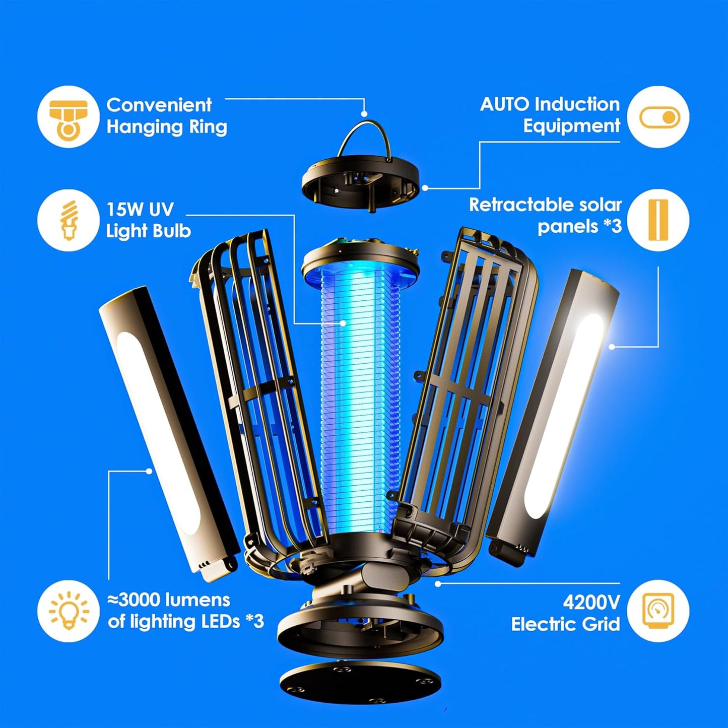 Bug Zapper 2 Pack, Solar Bug Zapper with 3 Solar Charging Panels, IP65 Waterproof Mosquito Zapper, 4200V Mosquito Zapper with LED Light, Outdoor Indoor AUTO ON/Off