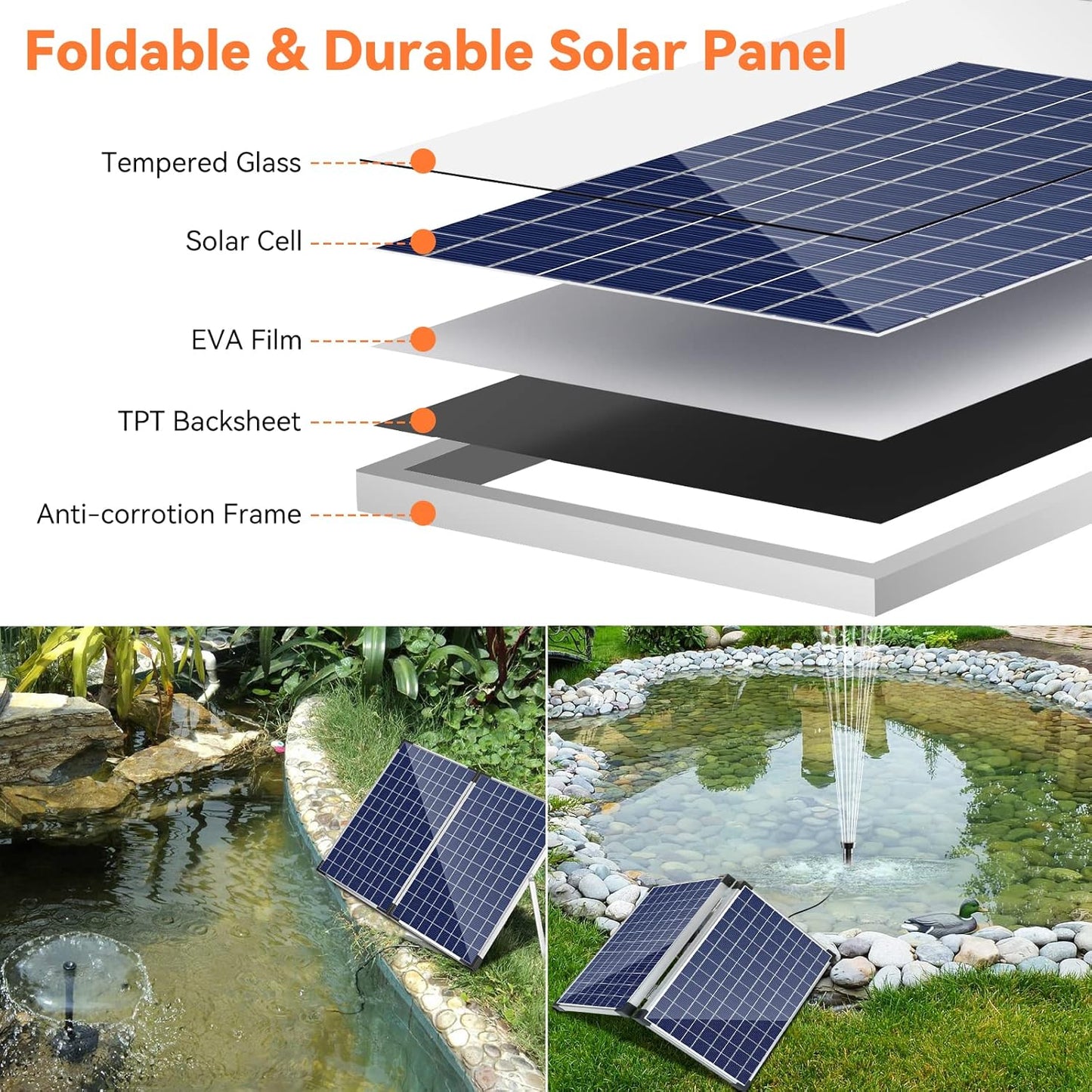 POPOSOAP Solar Fountain Pump Outdoor, 35W Solar Powered Water Pond Pump with 480GPH Adjustable Flow Rate for Garden Pond Fish Waterfall Hydroponics Pool