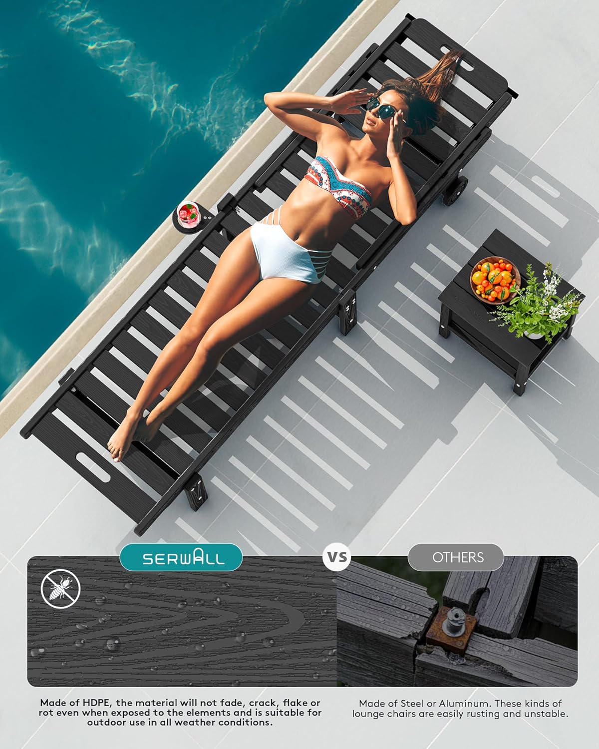 SERWALL Patio Chaise Lounge, HDPE Outdoor Lounge Chair with Cup Holder, 5 Positions Adjustable Poly Lounge Chair with Rolling Wheels for Poolside, Deck, Sunbathing, Black