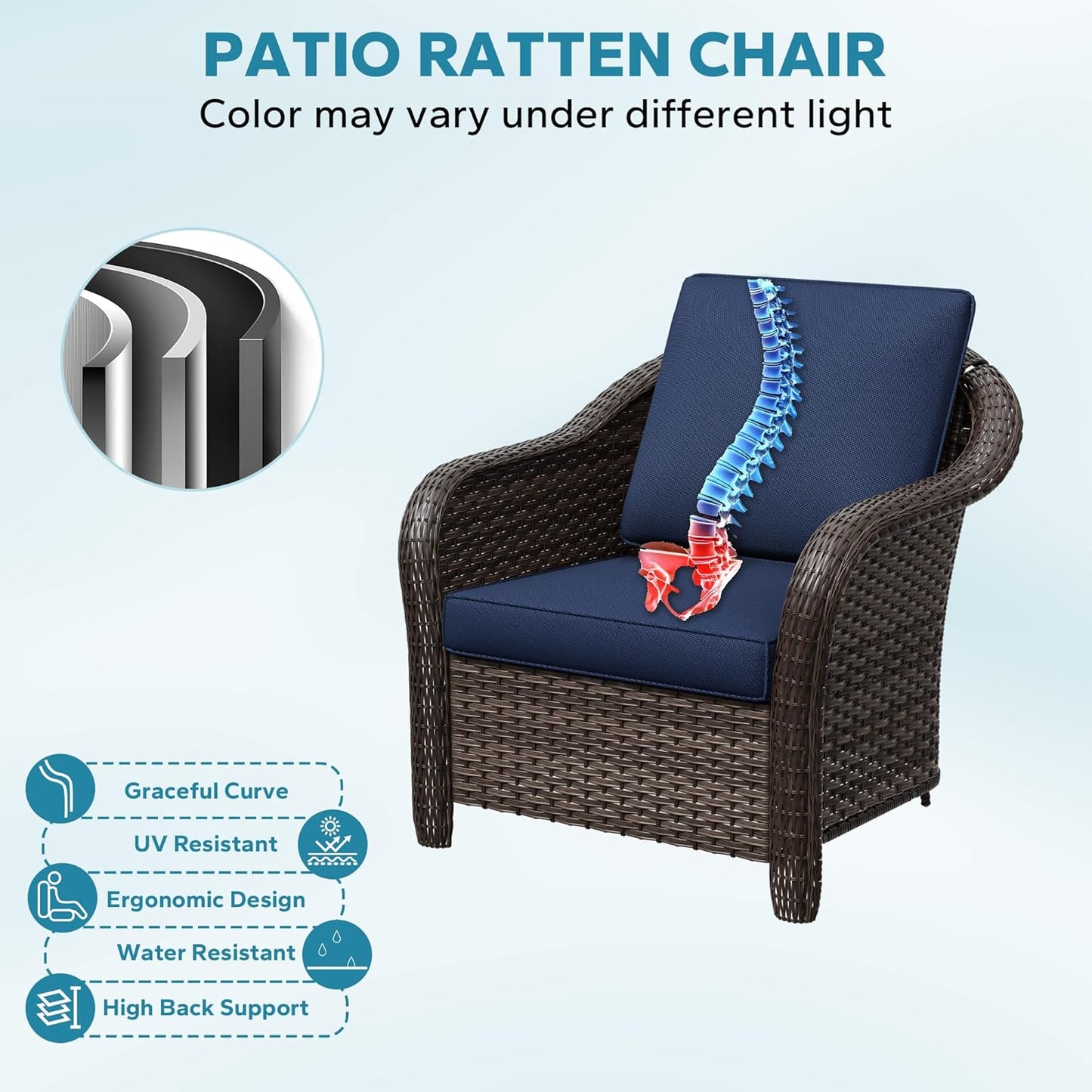 4 Pieces Patio Outdoor Conversation Furniture Set with Cushions, All-Weather Wicker Ottomans, PE Rattan 2 Chairs for Backyard, Deck, Lawn (Navy Blue)