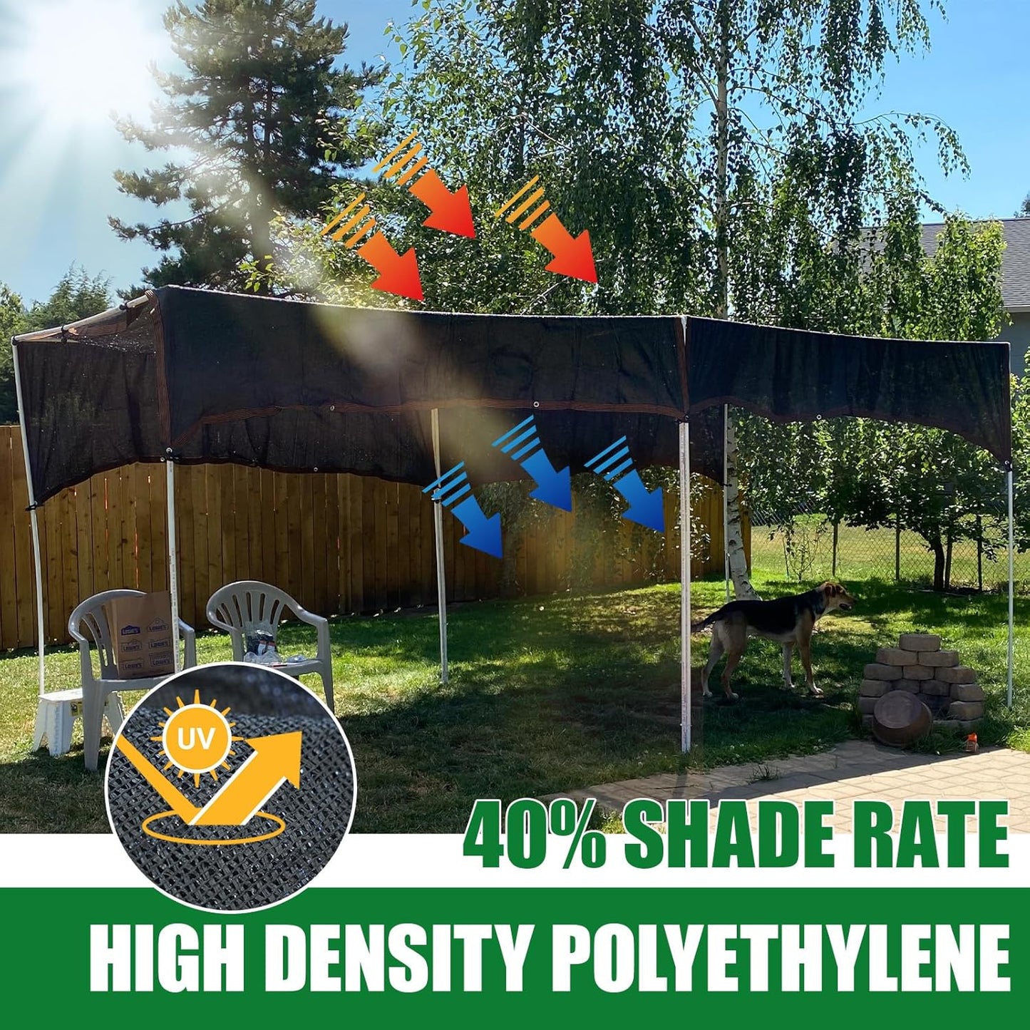 40% Shade Cloth for Garden, 10×20FT Plant Shade Cloth with Grommets Mesh Tarp for Greenhouse, Dog Kennel Cover, Chicken Coop, Patio Plants Outdoor Sun Shade