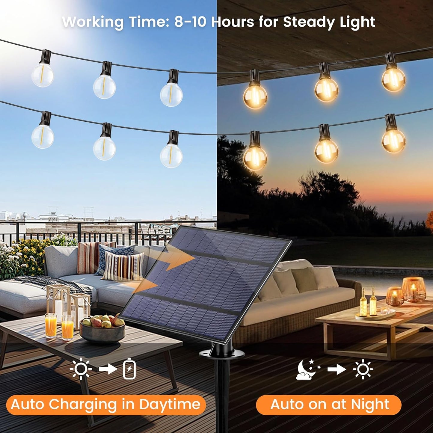 OHLUX 35FT Solar Globe String Lights Outdoor,Waterproof Solar G40 Patio Lights With Remote, 17 Shatterproof LED Filament Bulbs, 2200K Soft White,Dimmable Outside Edison Hanging Light for Backyard Deck