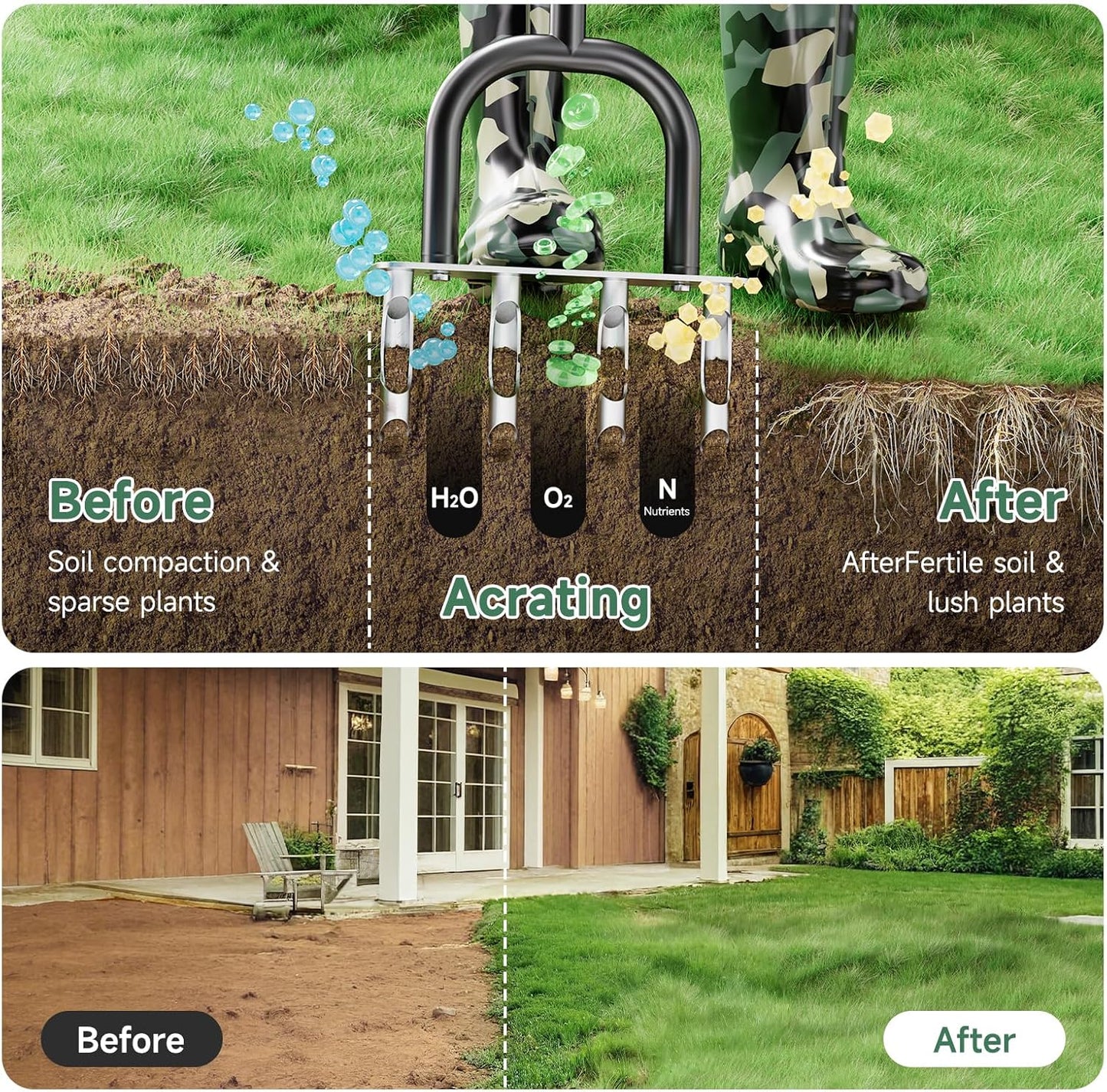 Lawn Aerator, Core Aerator Lawn Tool & Lawn Spike Aerator, Hand Aerator Lawn Tool, Grass Aerator with Adjustable T-Handle, Garden Tool Solve Soil Compaction for Garden Grass and Yard