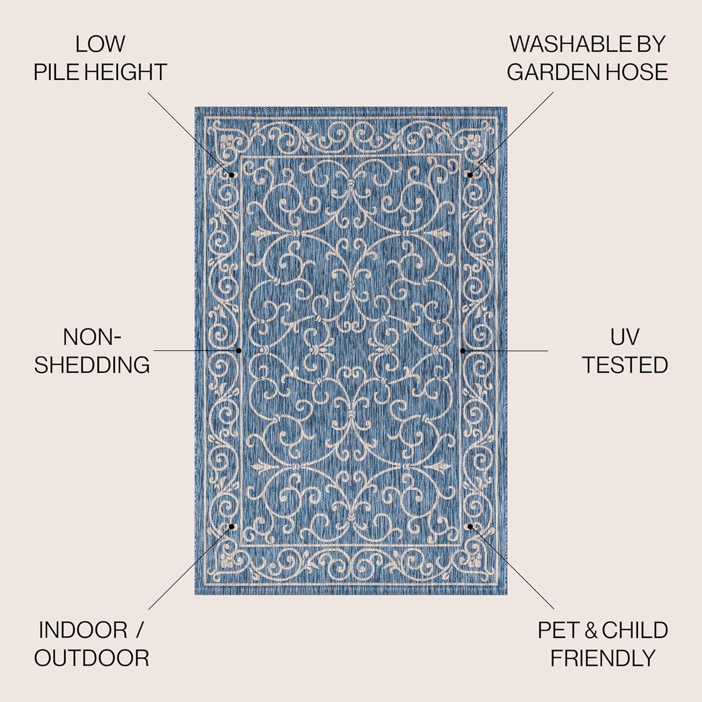 JONATHAN Y SMB106D-8 Charleston Vintage Filigree Textured Weave Indoor/Outdoor Navy/Gray 8 ft. x 10 ft. Area Rug, Classic,Easy Cleaning,HighTraffic,LivingRoom,Backyard, Non Shedding
