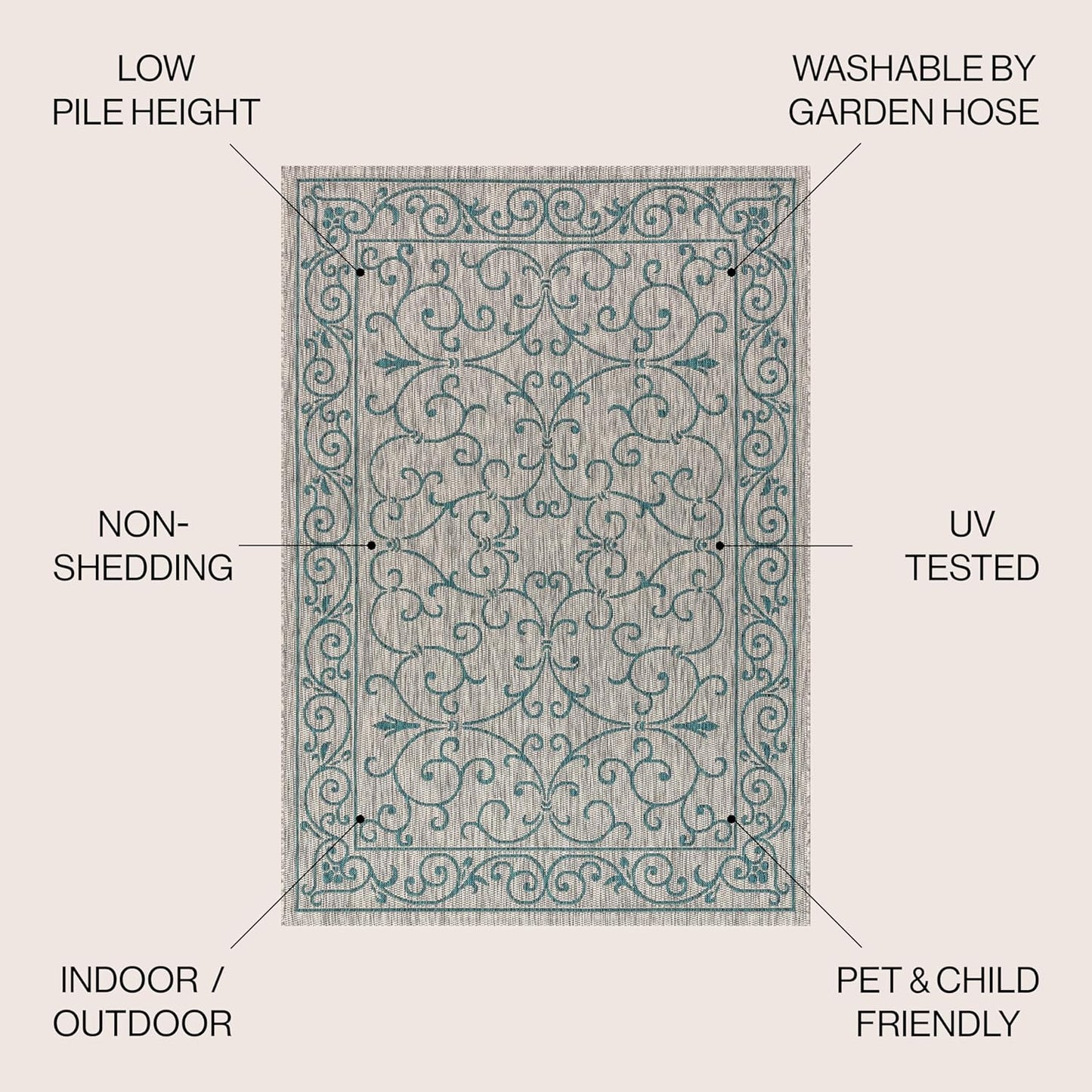 JONATHAN Y SMB106E-8 Charleston Vintage Filigree Textured Weave Indoor Outdoor Rug LivingRoom Backyard,8 X 10,Gray/Teal