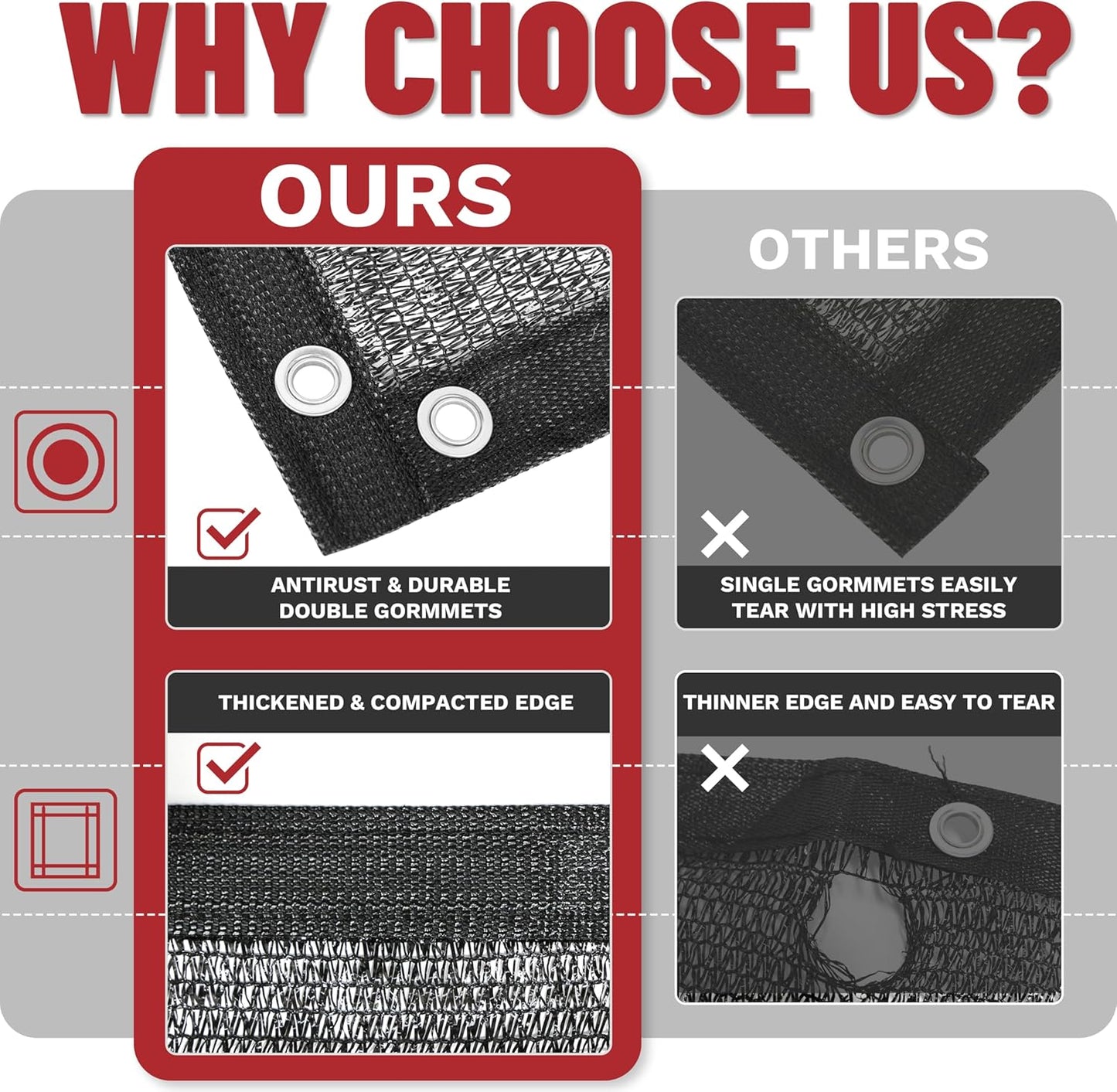 ShadeMart 50% Shade Cloth for Plant, Black 8FT x 66FT Custom Size Outdoor Shade Tarp, Shade Cover with Upgrade Grommets and Zip Ties, Netting Sunblock Net for Vegetables Flower Garden Greenhouse