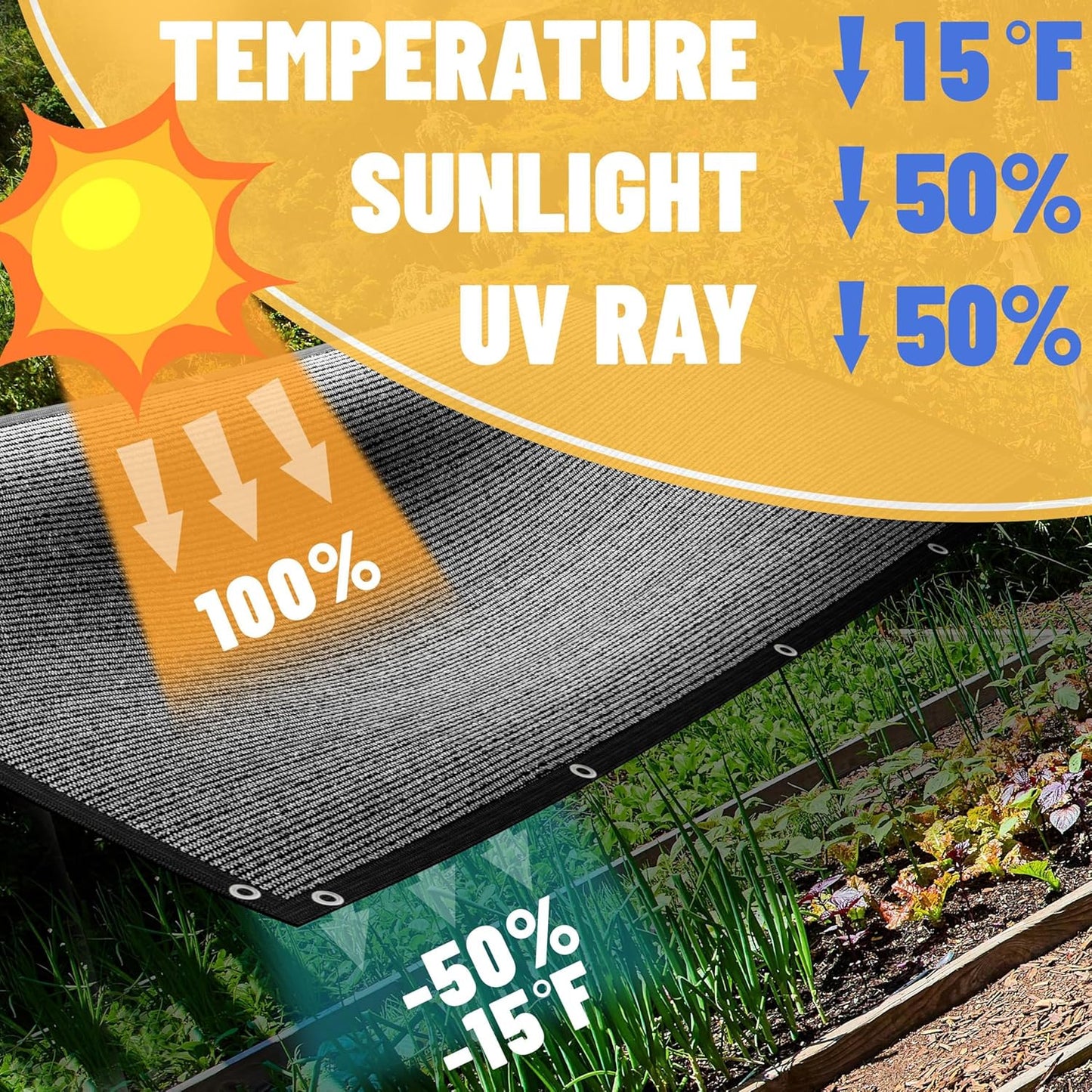 ShadeMart 50% Shade Cloth for Plant, Black 2FT x 4FT Custom Size Outdoor Shade Tarp, Shade Cover with Upgrade Grommets and Zip Ties, Netting Sunblock Net for Vegetables Flower Garden Greenhouse