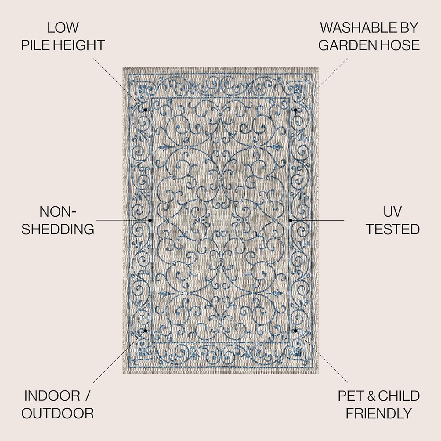 JONATHAN Y SMB106C-5R Charleston Vintage Filigree Textured Weave Indoor Outdoor Area Rug Classic Coastal Easy-Cleaning Bedroom Kitchen Backyard Patio Non Shedding, 5' Round, Gray/Navy